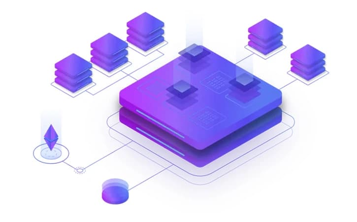 dapp development services,blockchain development,dapp development company,defi dapp development services,decentralized application development services,web3 dapp development services